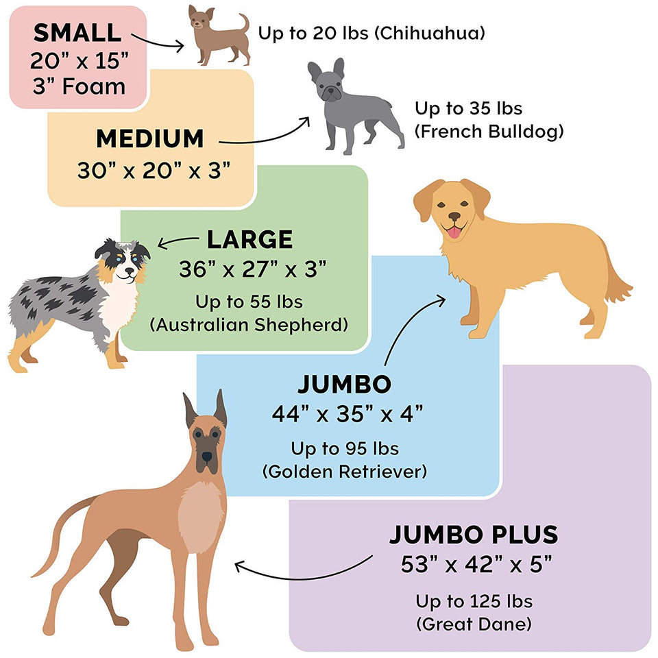 FurHaven NAP Pet Bed Egg-Crate Orthopedic Pet Mattress Deluxe Dog or Cat Bed, Water-Resistant Base